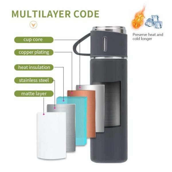 Style Coffee Mug Thermos